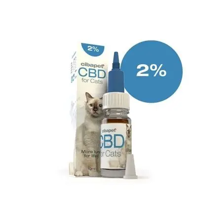 CBD-öljy-CBD-Animals-Cat-Cibapet-2-1