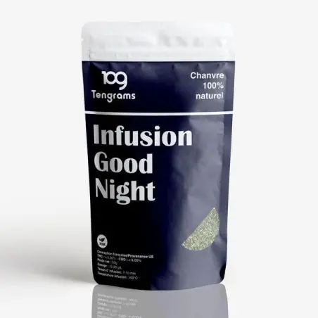 cbd-infuusio-hyvää-iltaa-1