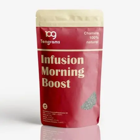 cbd-infuusio-aamu-boost-1