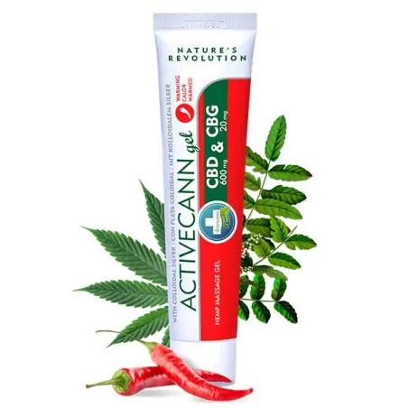 Annabis_Activecann_gel_caliente-1