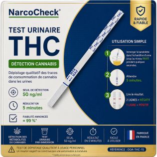 Test Urinaire THC...
