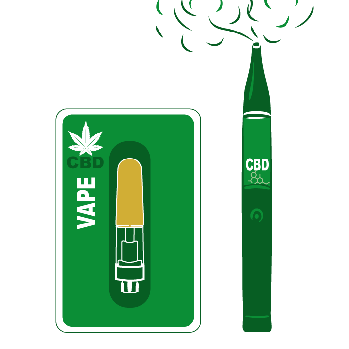 elfbar nachfüll pod läuft aus Boutique Elite CBD Shop dans l'Essonne - Spécialistes du Cannabis Légal